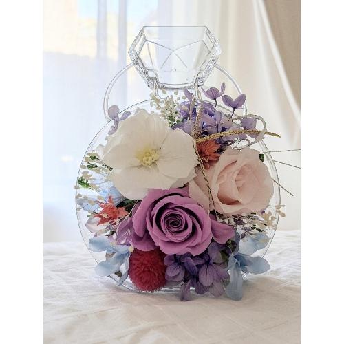 �t���O�����X�{�g���̑��蕨